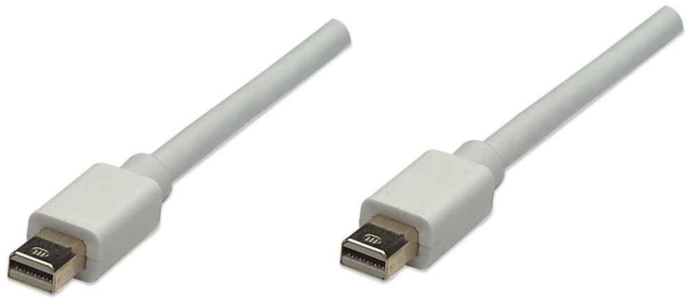 Mini DisplayPort 1.2 Cable