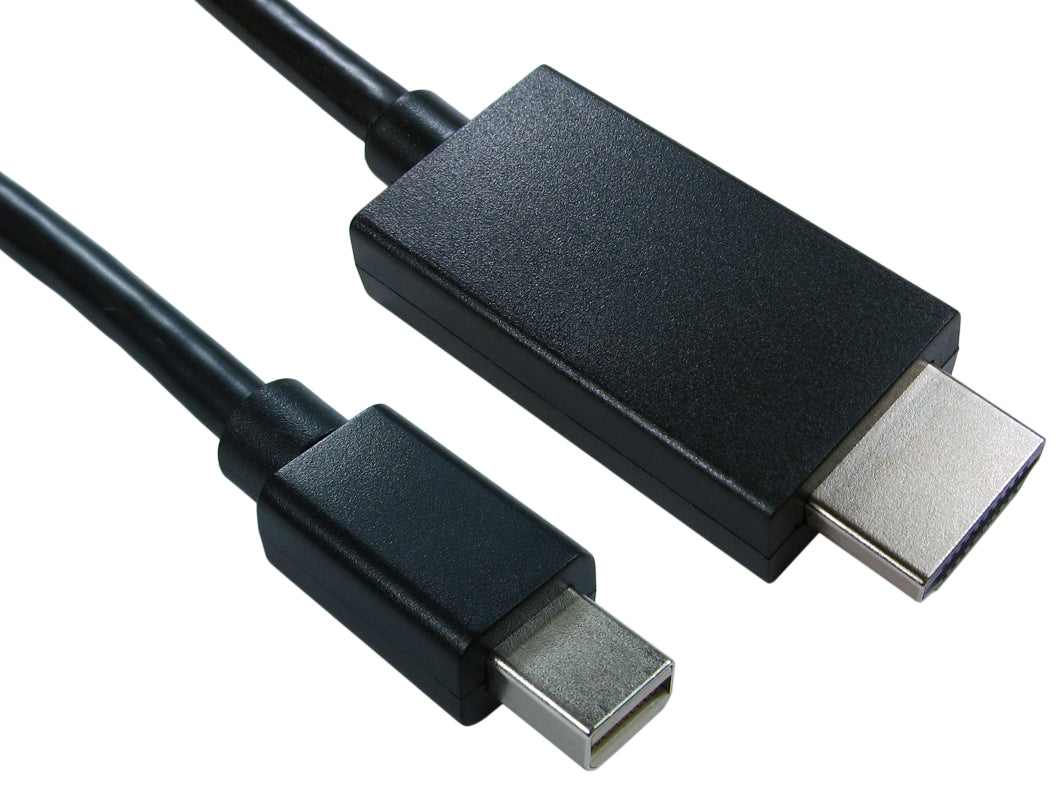 Mini DisplayPort - HDMI